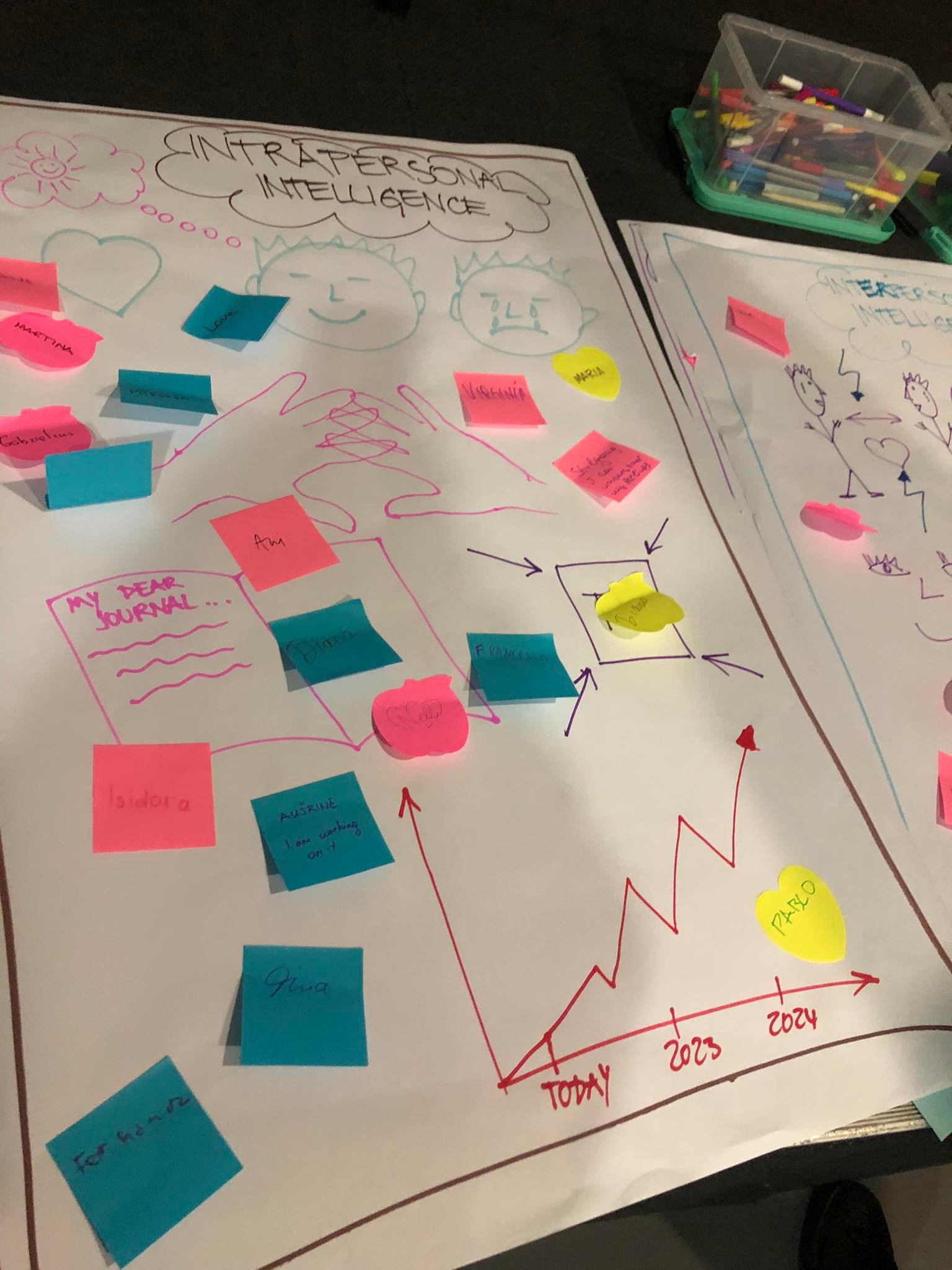 Training Course “Inside out” in Trbovlje, Slovenia | ЦЕТ платформа